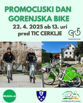 Gorenjska.bike - plakat